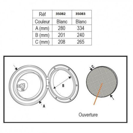 Trappe d'accès circulaire