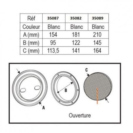Trappe d'accès circulaire détachable