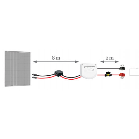 Kit de connexion 1 panneau UNICONNECT 1.6 - UNITECK
