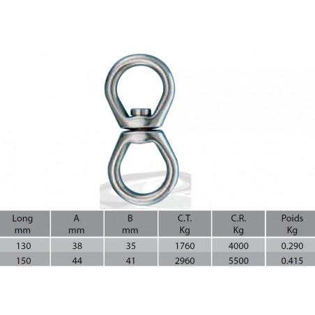 Emerillon de mouillage - WICHARD