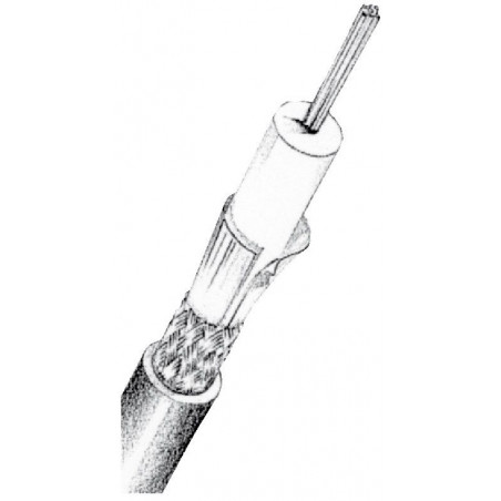 Câble coaxial RG58 50 Ohms faible perte - GLOMEX