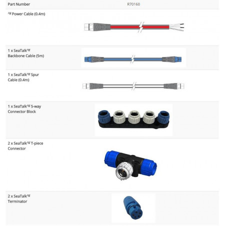 Kit de câblage pour pilote Evolution - RAYMARINE