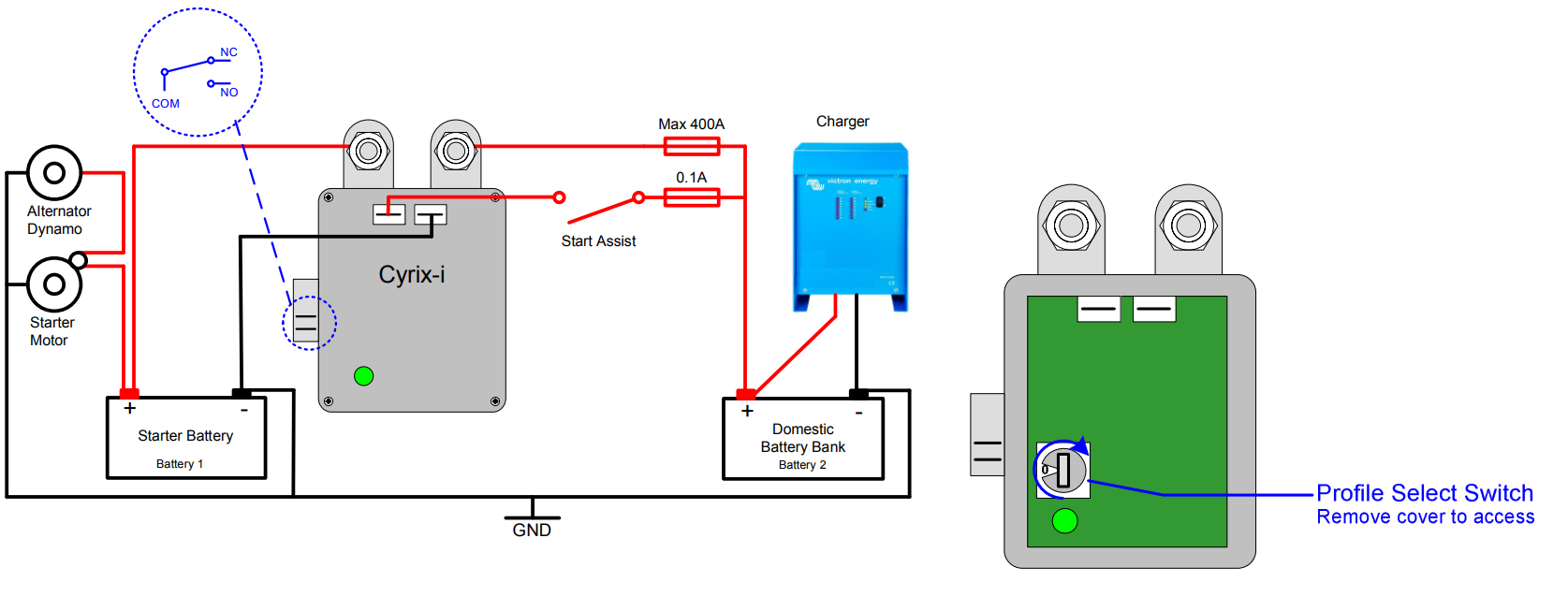 Schéma installation Cyrix 400A