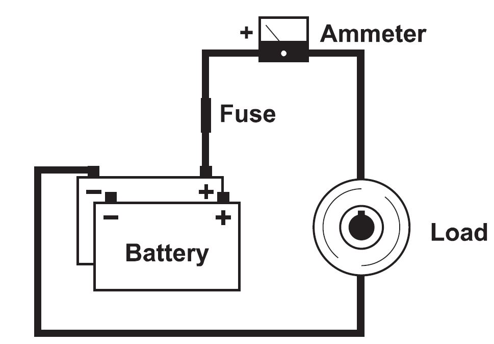 Schéma câblage ampèremètre