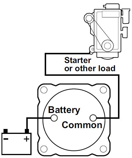 Schéma câblage coupe batterie mini