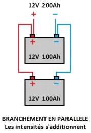 Branchement de batteries en parallele ou derivation