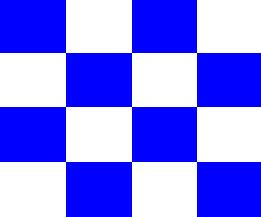 Que signifie le pavillon November