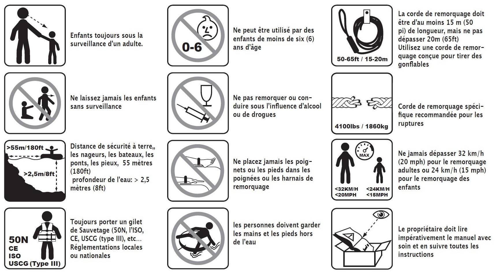 Consignes pour pratiquer la bouée en bateau en toute sécurité Bien utiliser une bouée tirée par un bateau